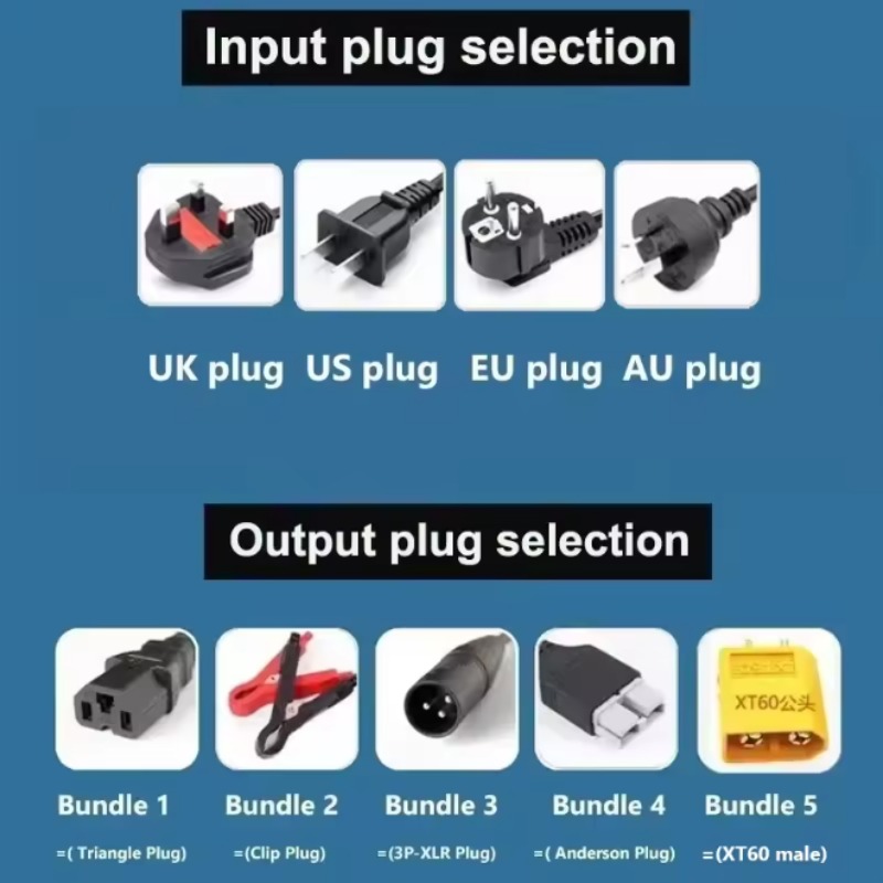 Cargador de Batería de Litio I - 84V 20A Smart Charger reseña y precio