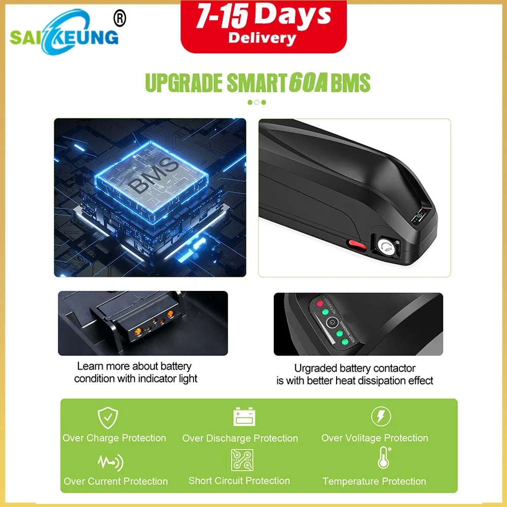 Hailong Polly 48V 52V 60V 36V  - 72V 40Ah Lifepo4 Battery Pack reseña y precio