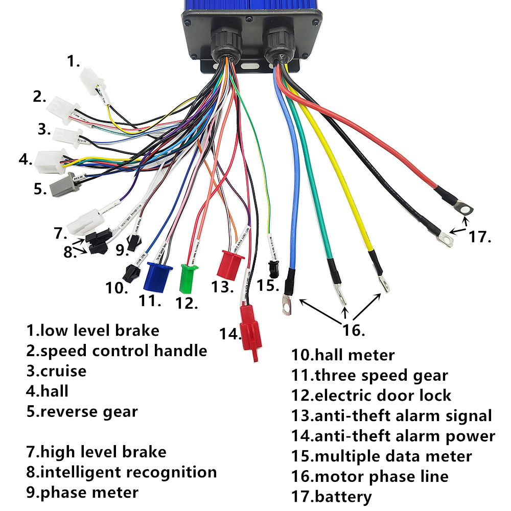 Controlador de Motor sin escob - 72V 100A Sabvoton Controller reseña y precio