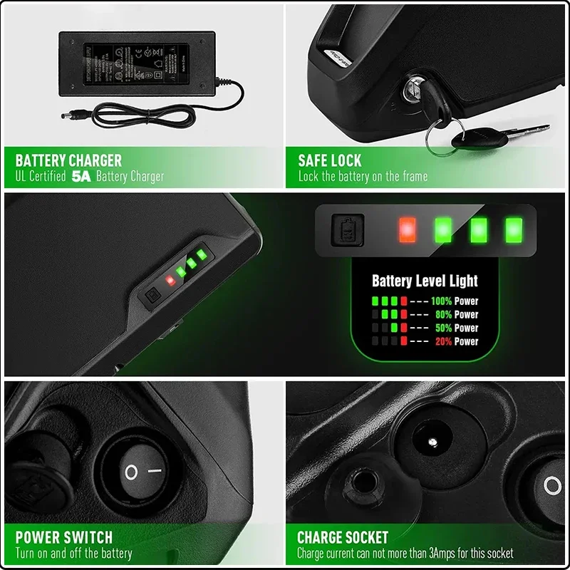 E Bike Hailong chamrider bater - 72V 50Ah 21700 Lithium Battery reseña y precio